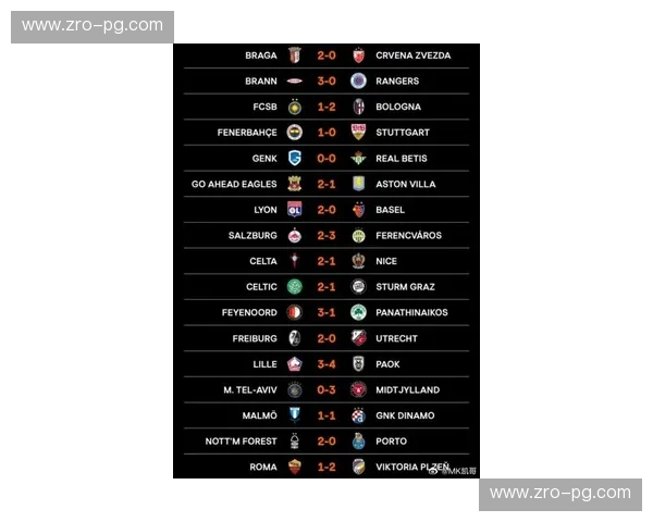 欧协联2022赛程：新血崛起与经典对决的时间表